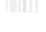 do targeted b2b lead generation prospect list and email list